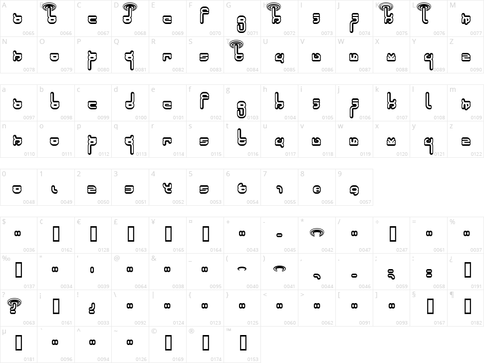 Robokid Character Map