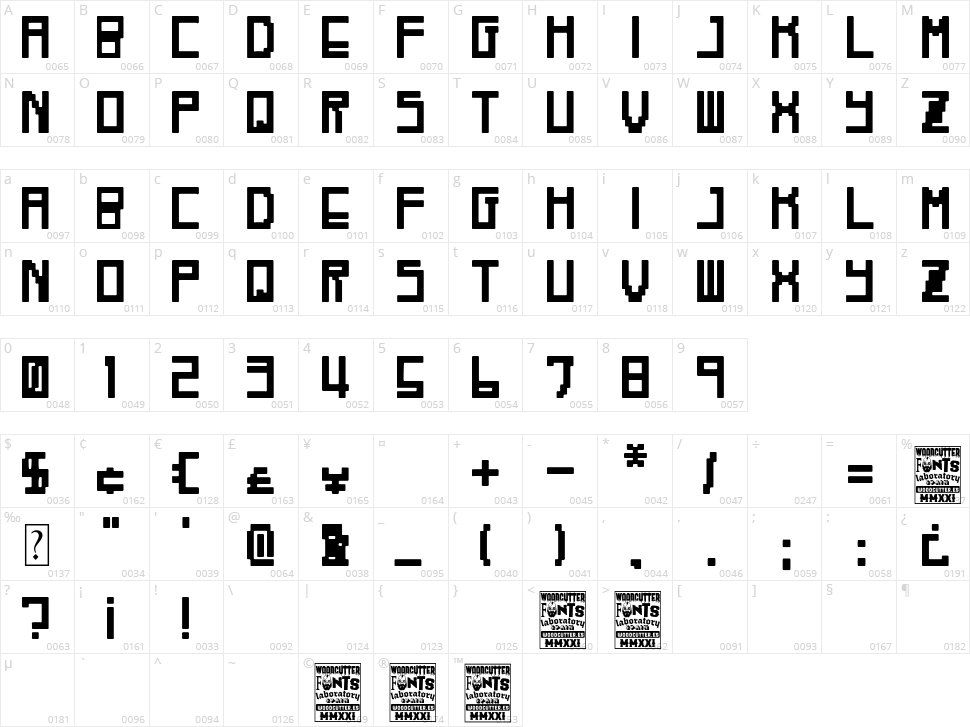Robot Fernando Character Map