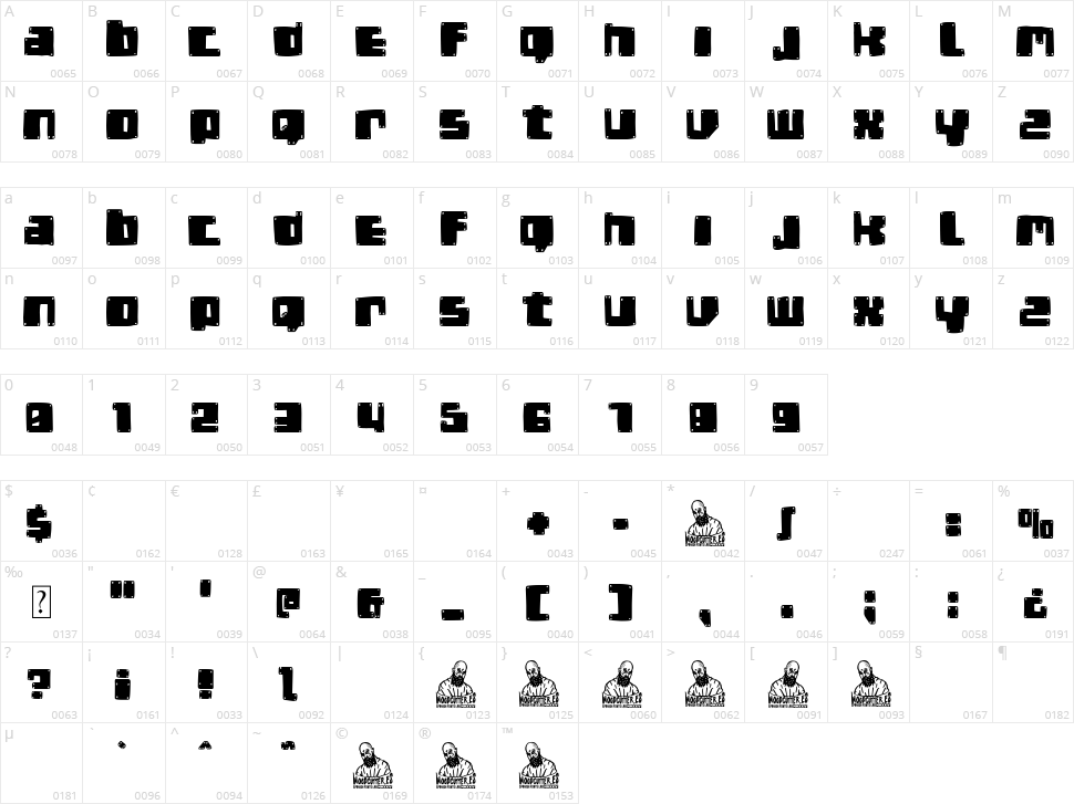 Robot Socialista Character Map
