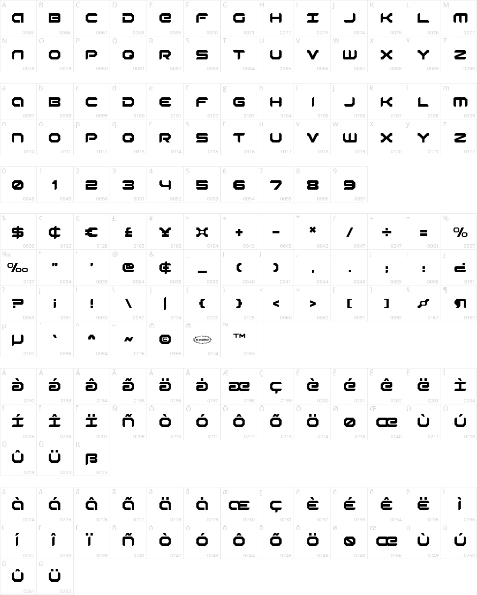 Robotaur Character Map