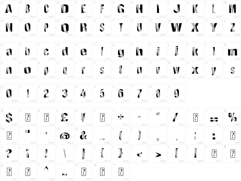 Robotic Revolution Character Map