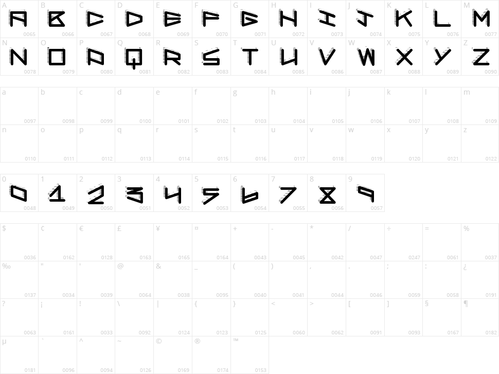 Robot Shadow Character Map