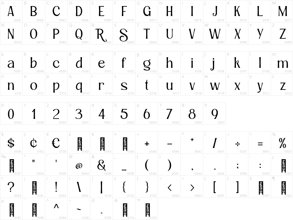 Roby Soho Character Map