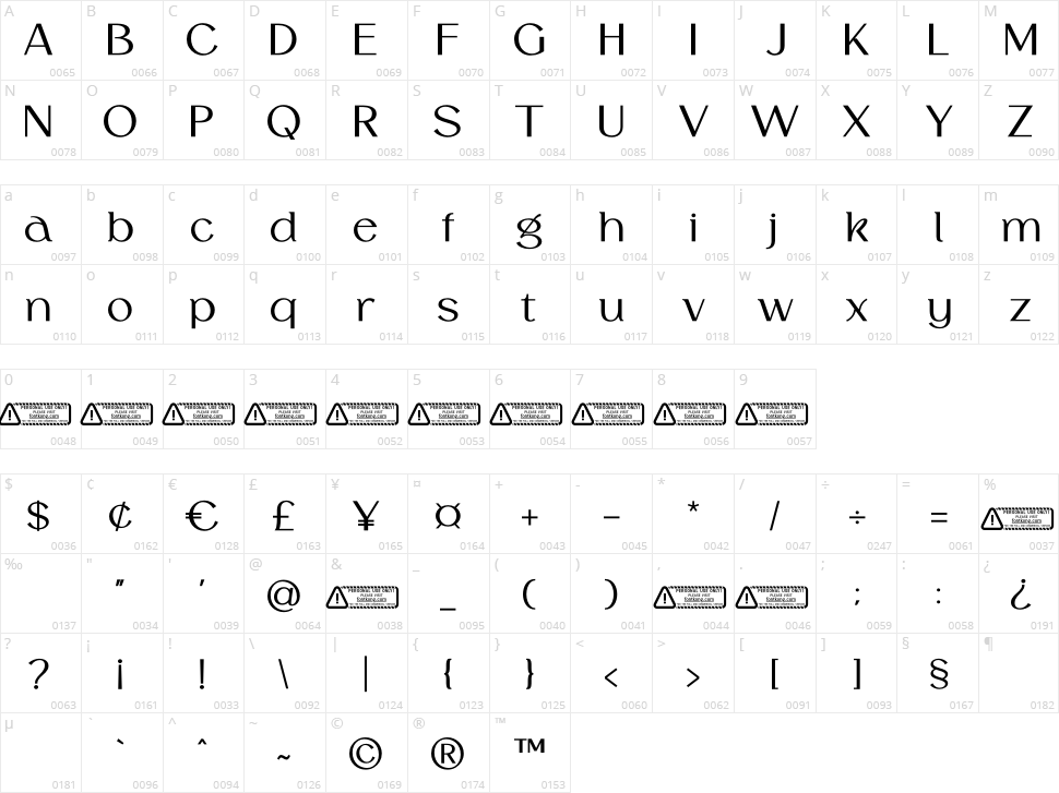Rocaston Character Map