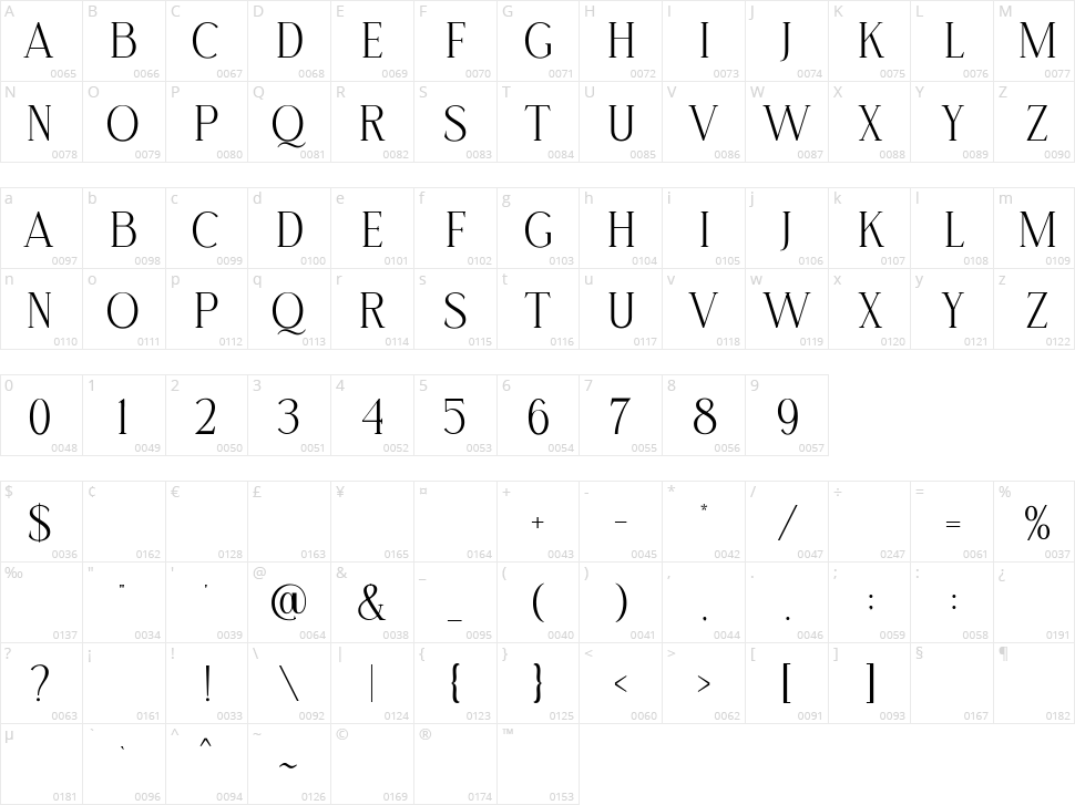 Rochestra Character Map
