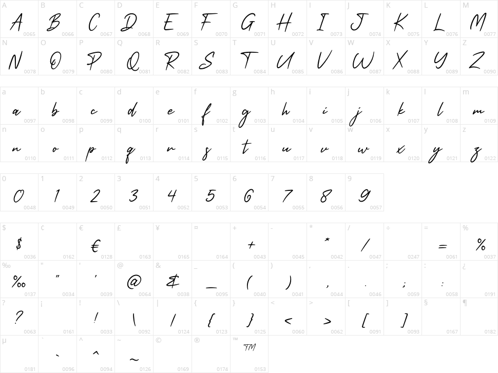 Rock Bottom Character Map