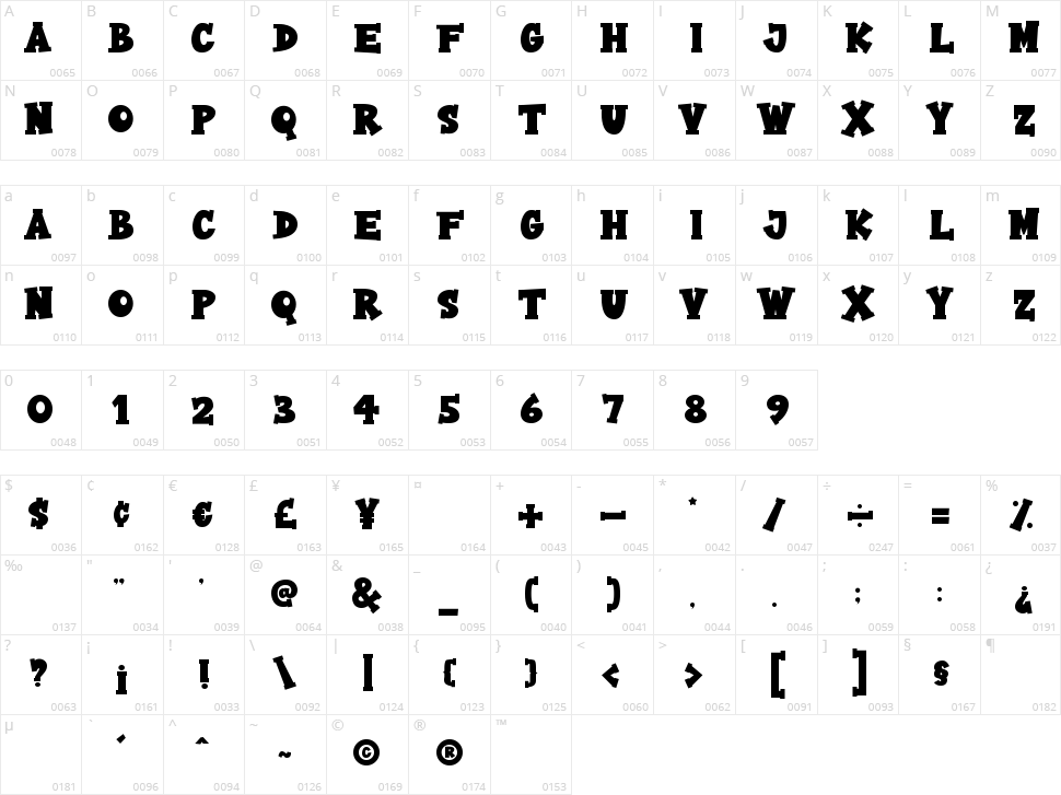 Rock Boy Character Map