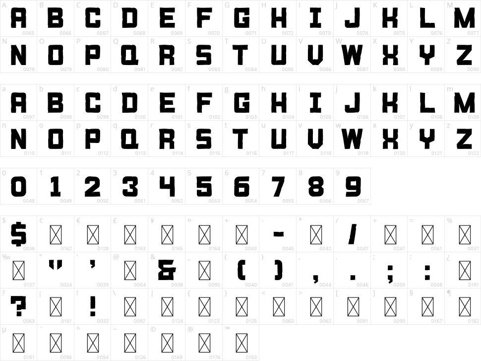 Rock Bro Character Map