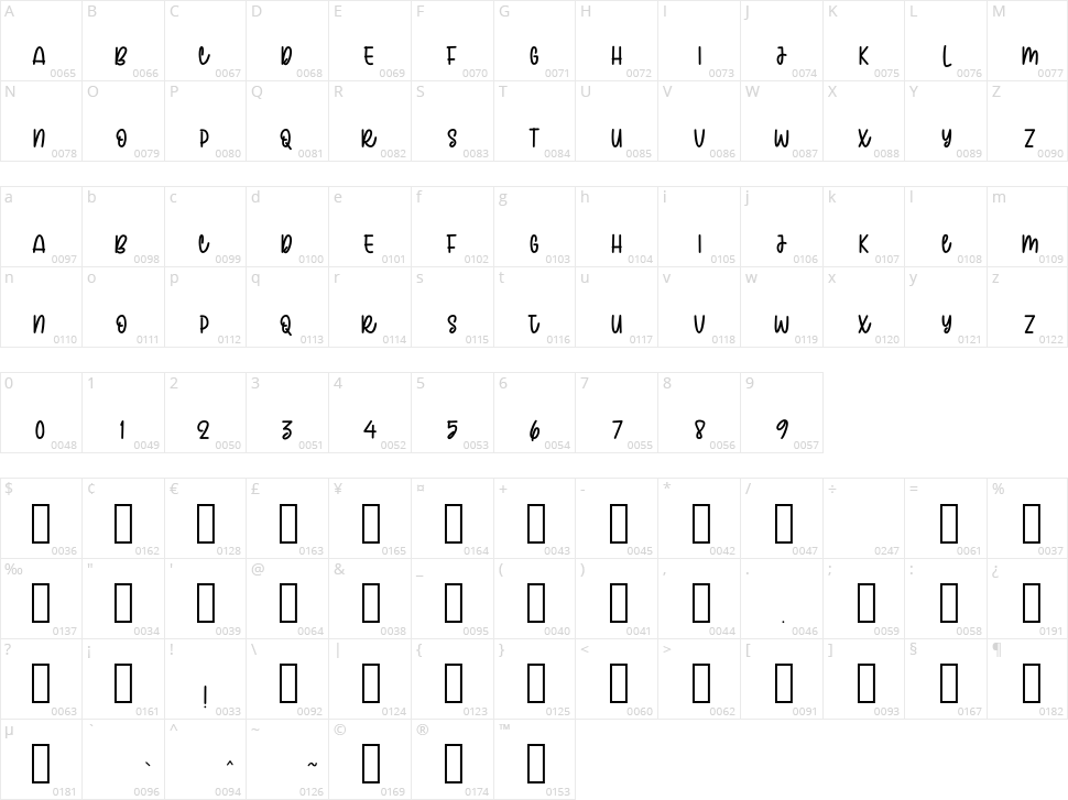 Rock Jump Character Map
