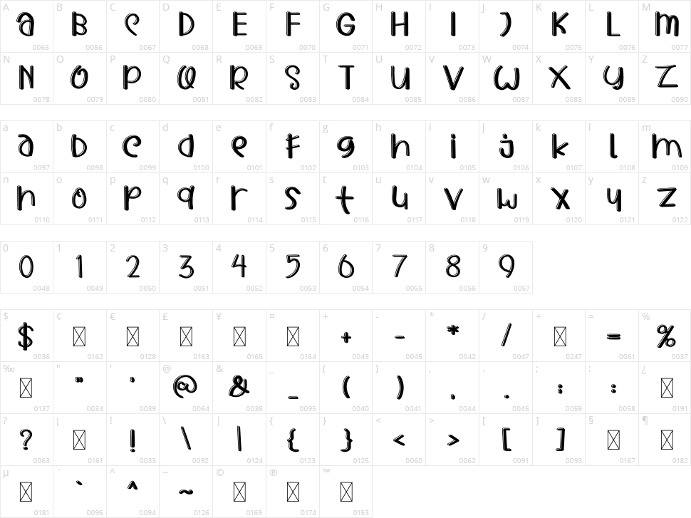 Rock Snake Character Map