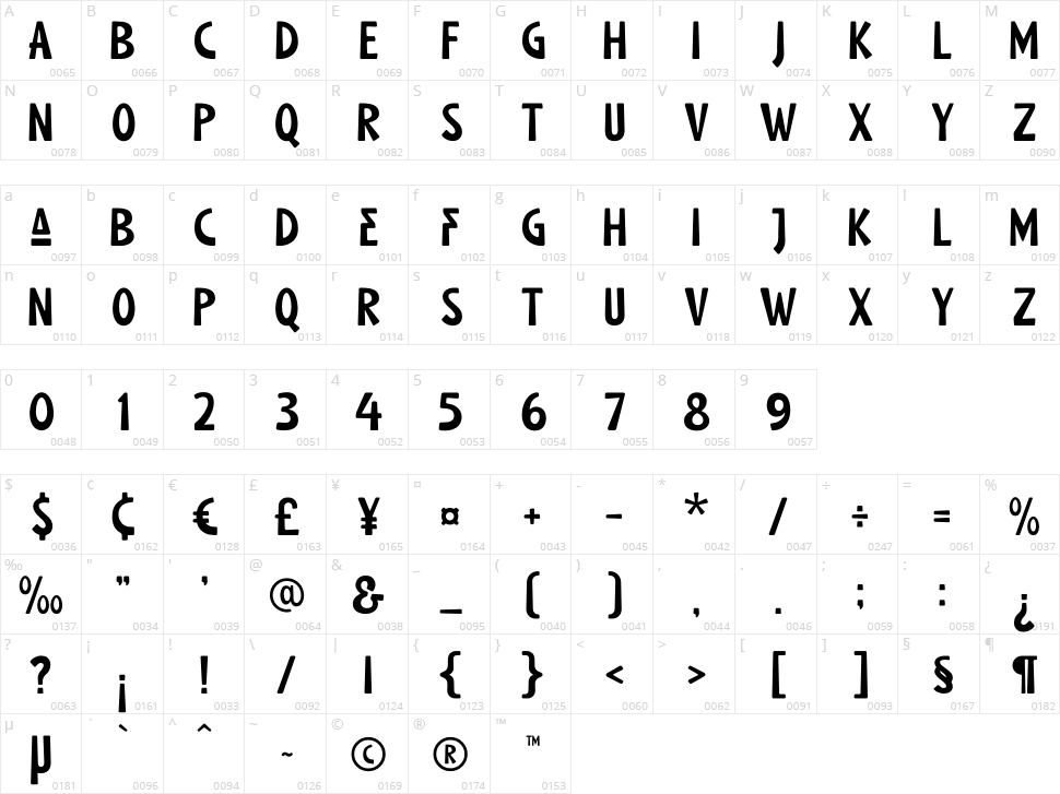 Rock Wastro Character Map