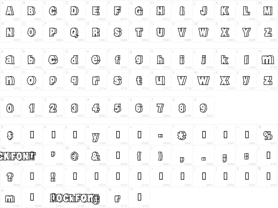 Rock Font Character Map