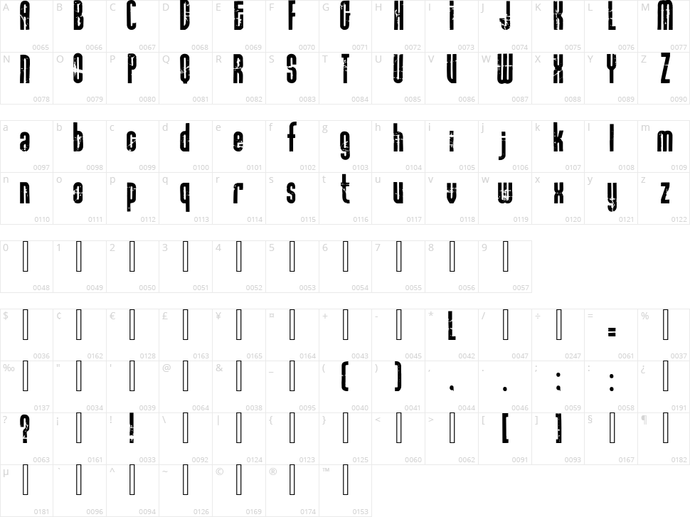 Rock it Character Map