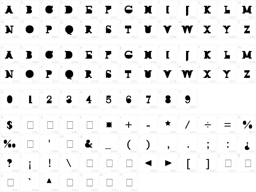 Rock Modus Character Map