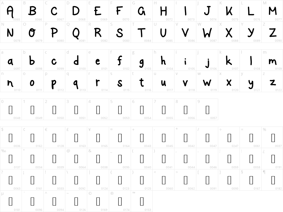 Rock Salmon Character Map