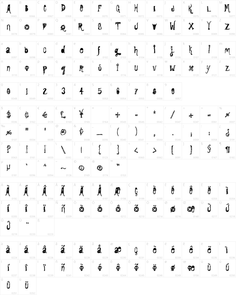 Rock Show Whiplash Character Map