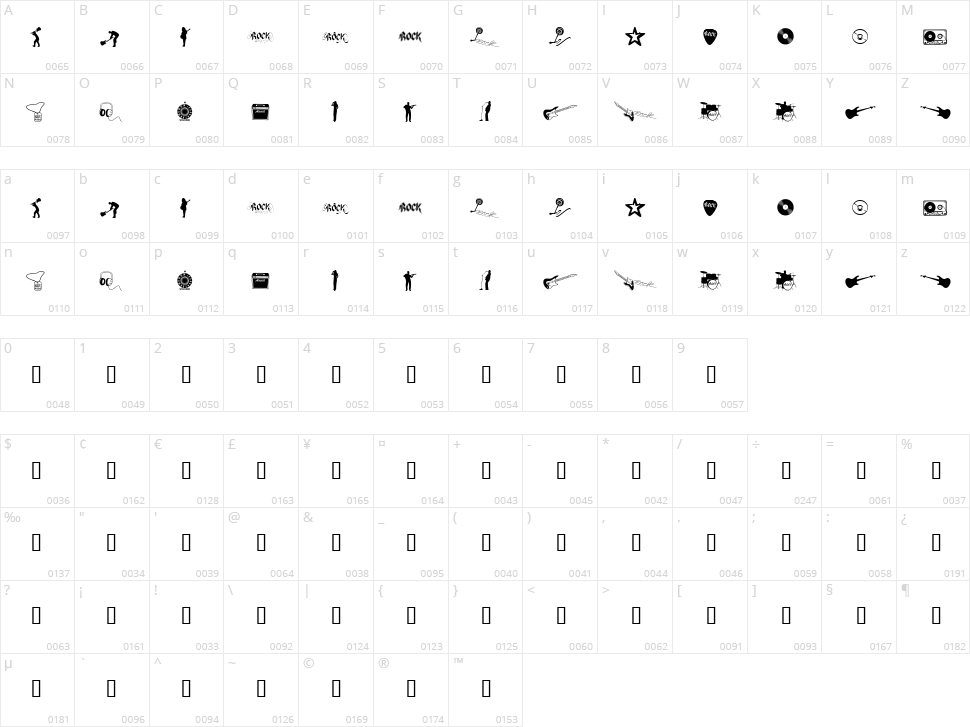 Rock Star Character Map
