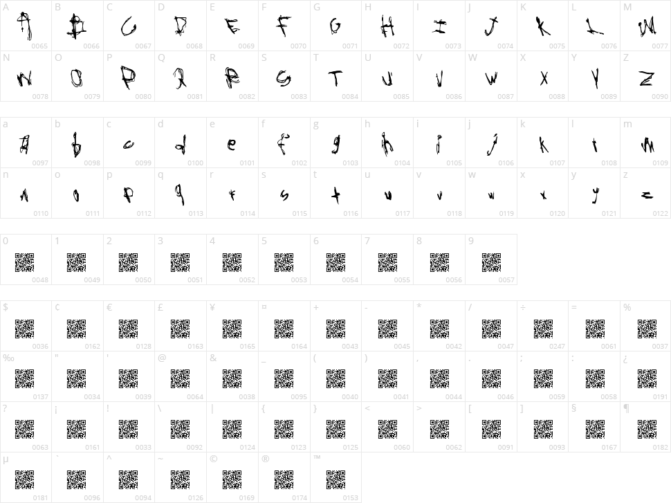 Rock Bait Character Map