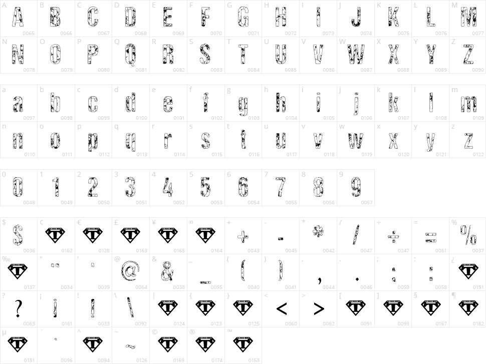 Rock Biter Character Map