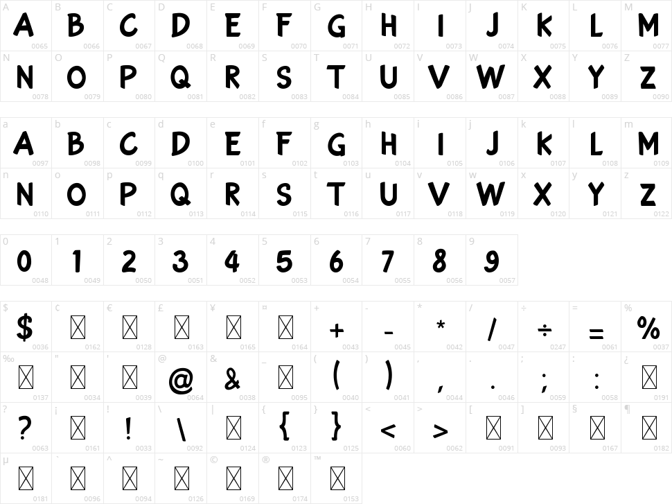 Rockbubble Character Map