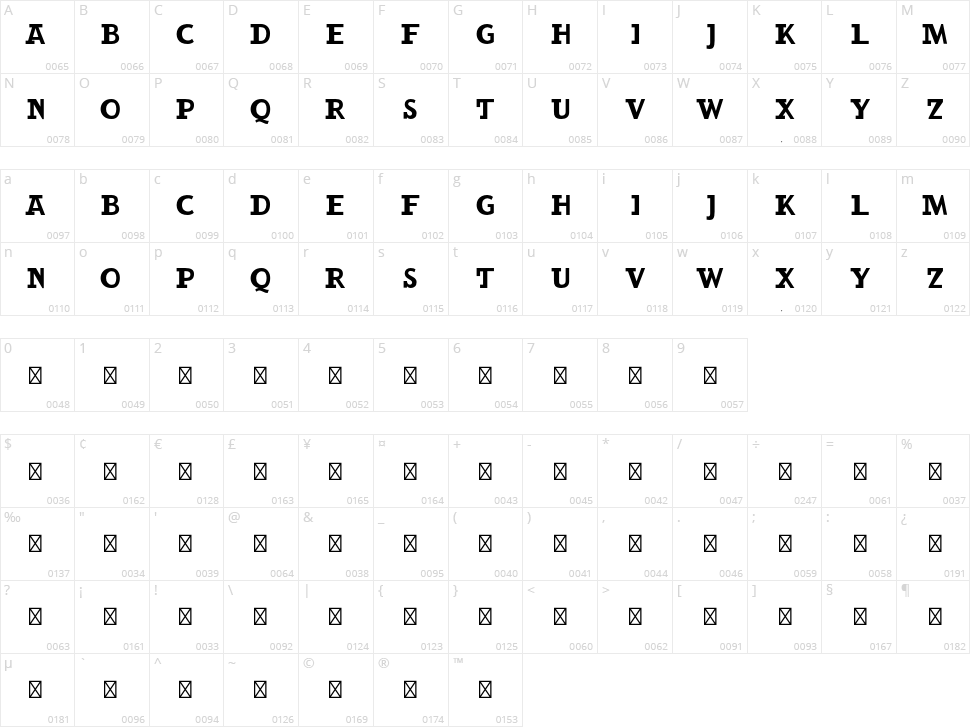 RockBuchet Character Map