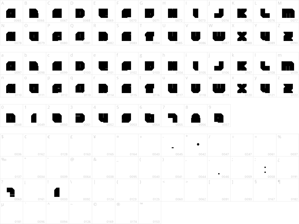 Rockdafonkybit Character Map