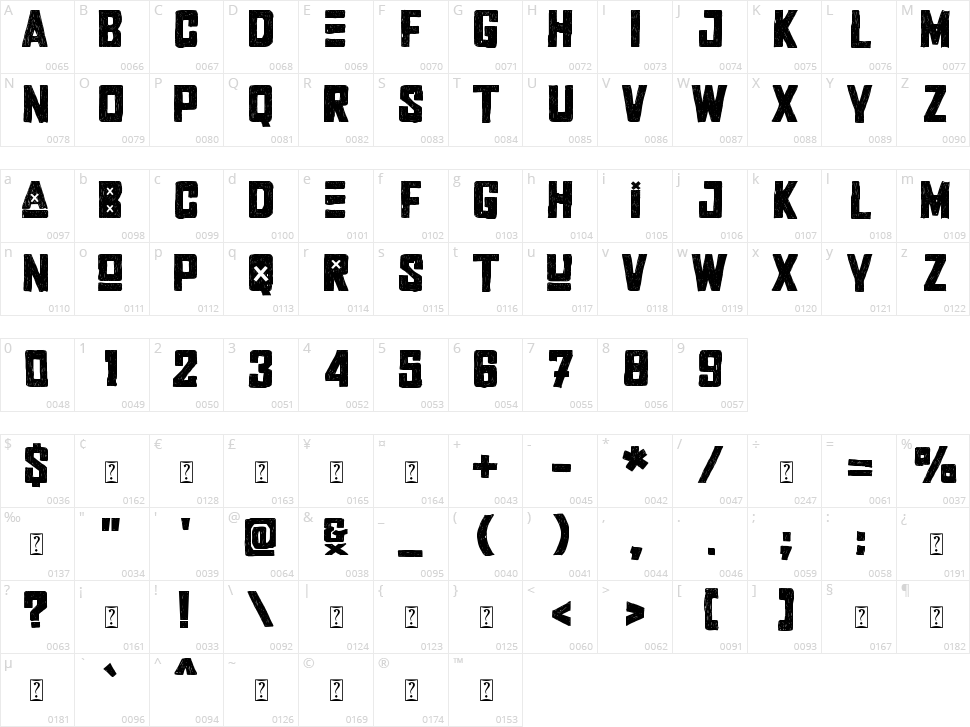 Rocker Squad Character Map