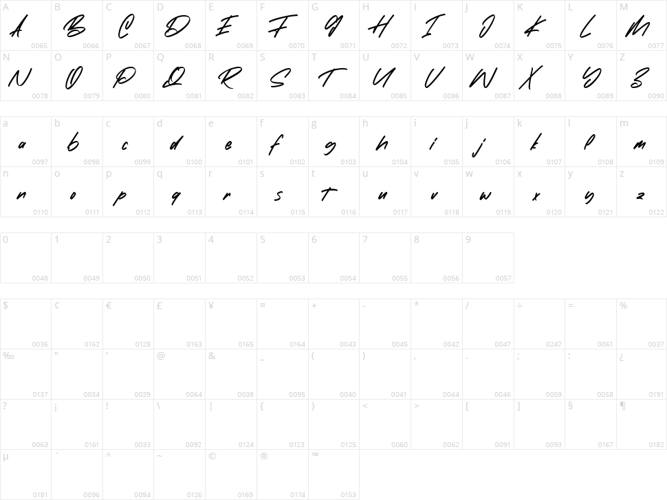 Rockerby Character Map