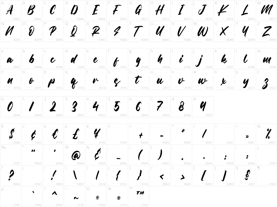 Rockerly Character Map