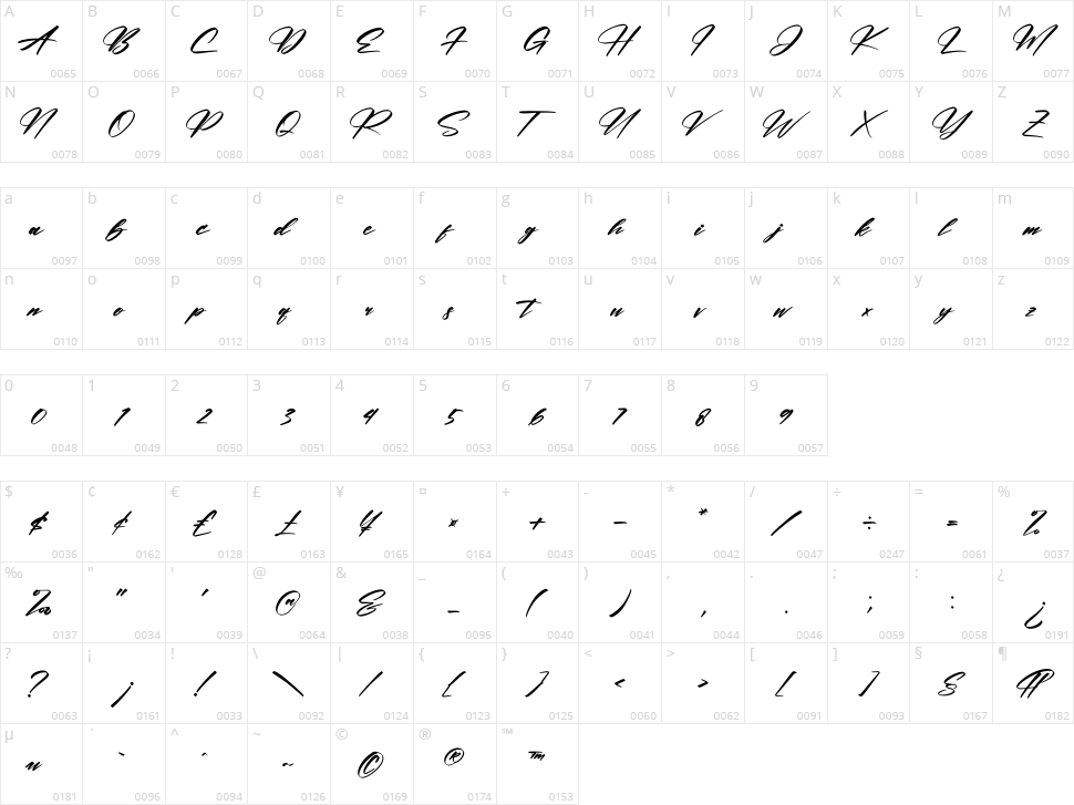 Rockesta Brush Character Map