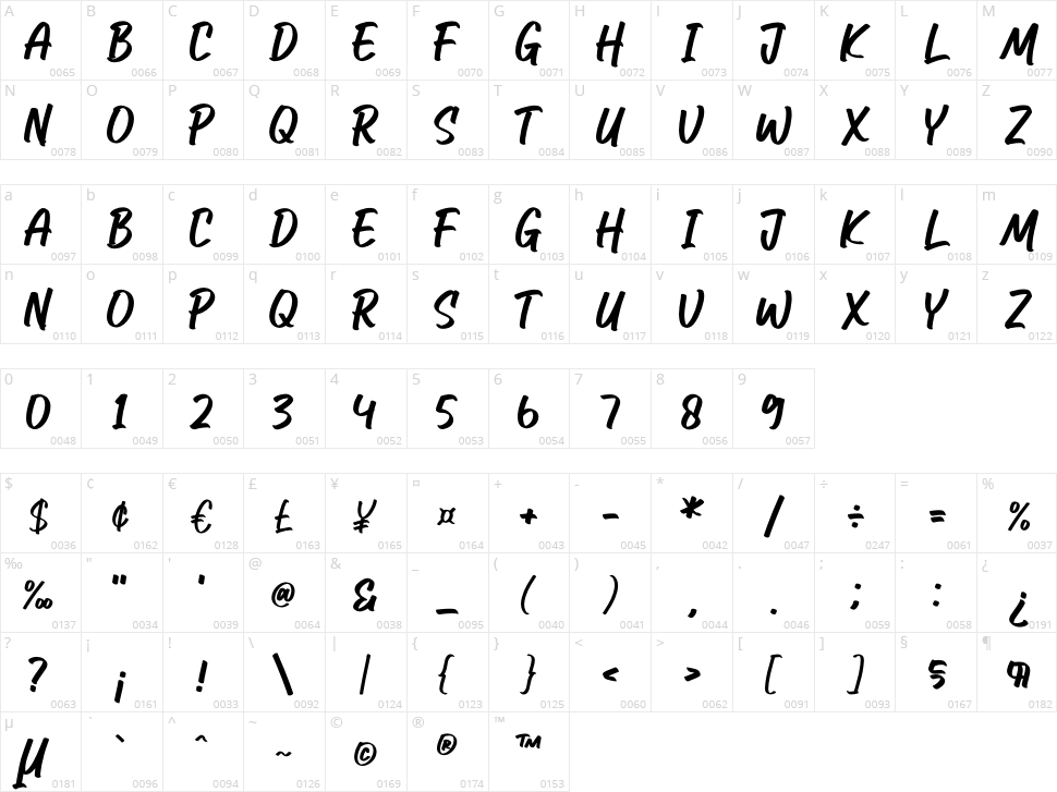 Rockesta Character Map