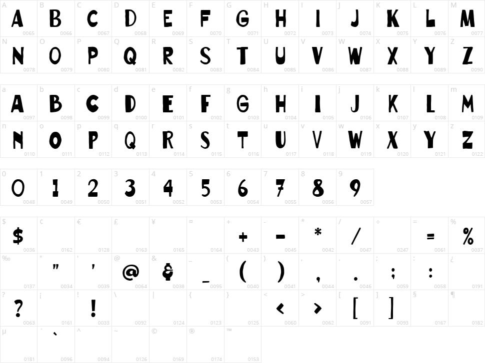 Rocket Doodle Character Map