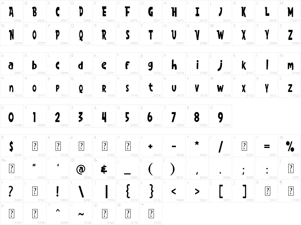 Rocket Mission Character Map