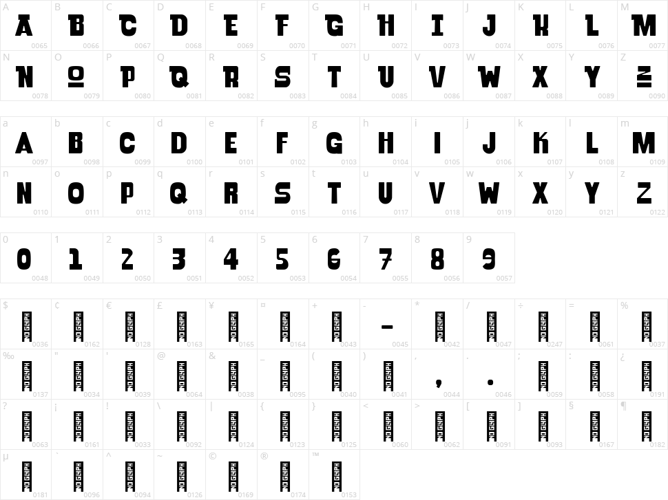 Rocket Thunder Character Map