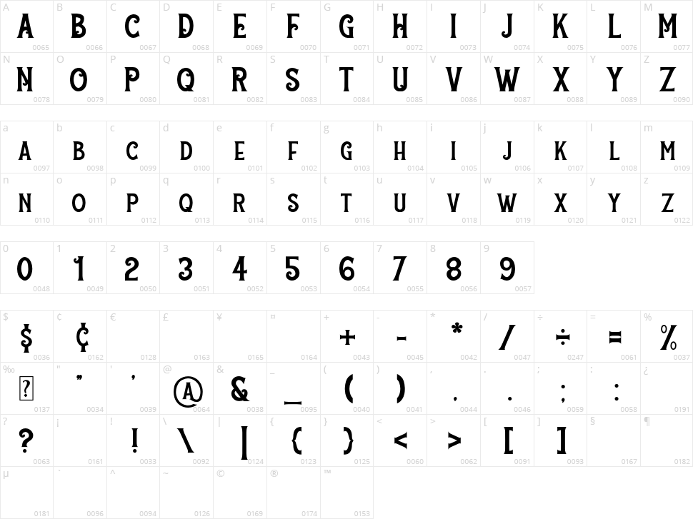 Rocket Vintage Character Map