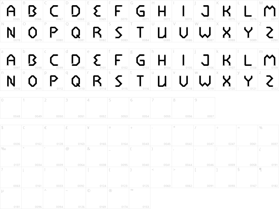 Rocket Brothers Character Map