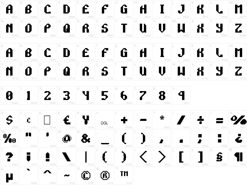Rocket Propelled Character Map