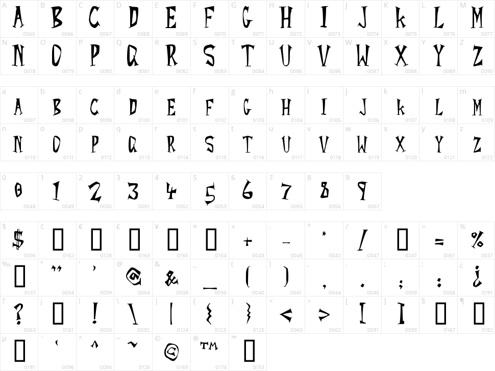 Rocket YoYo Character Map