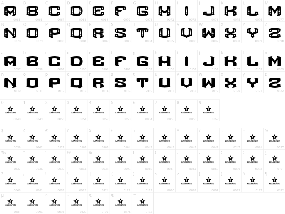 Rocketair Character Map