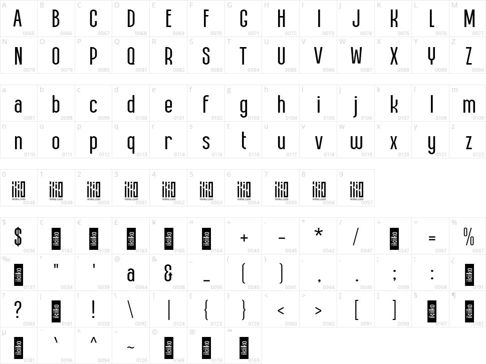 Rocketeers Character Map