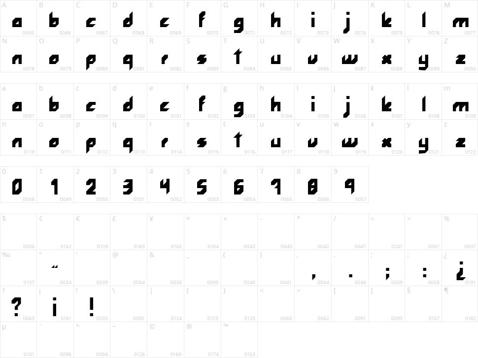 Rocketfont Character Map