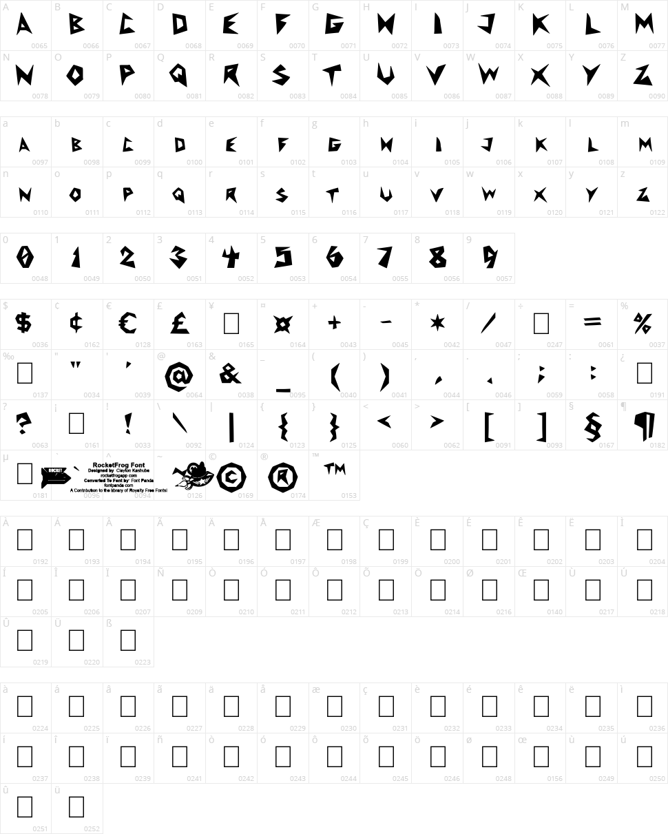 RocketFrog Character Map