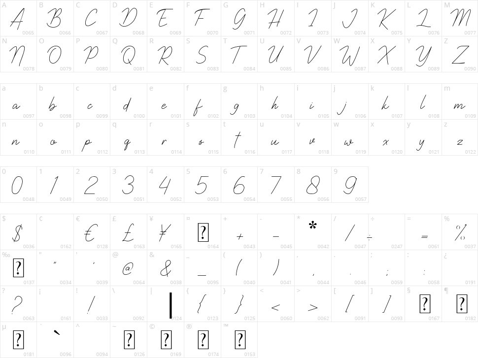 Rocketto Character Map