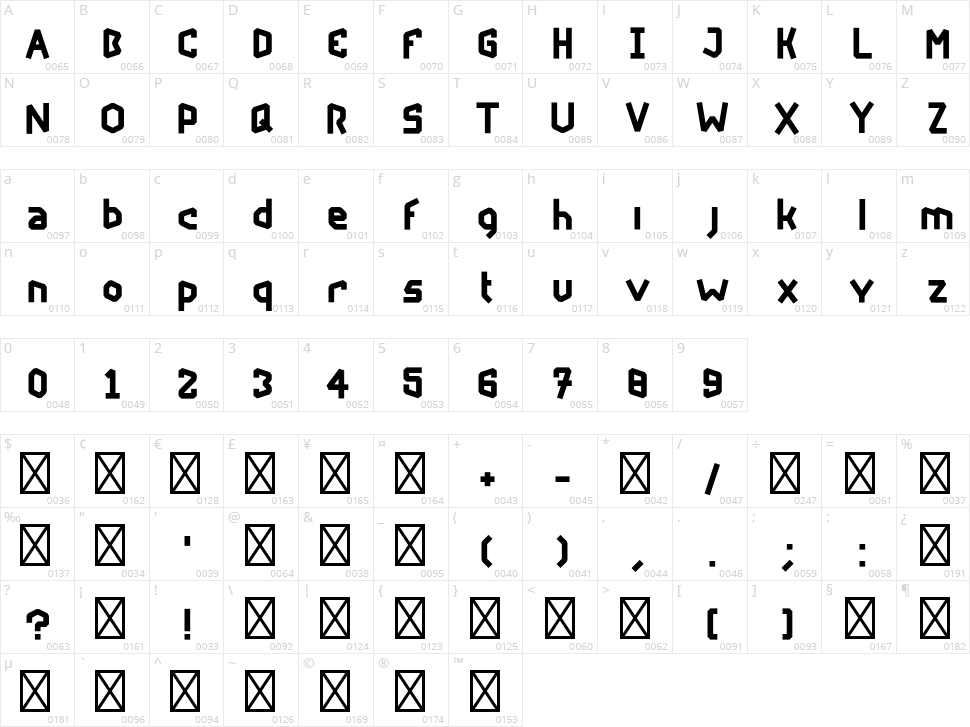 Rockfire Character Map