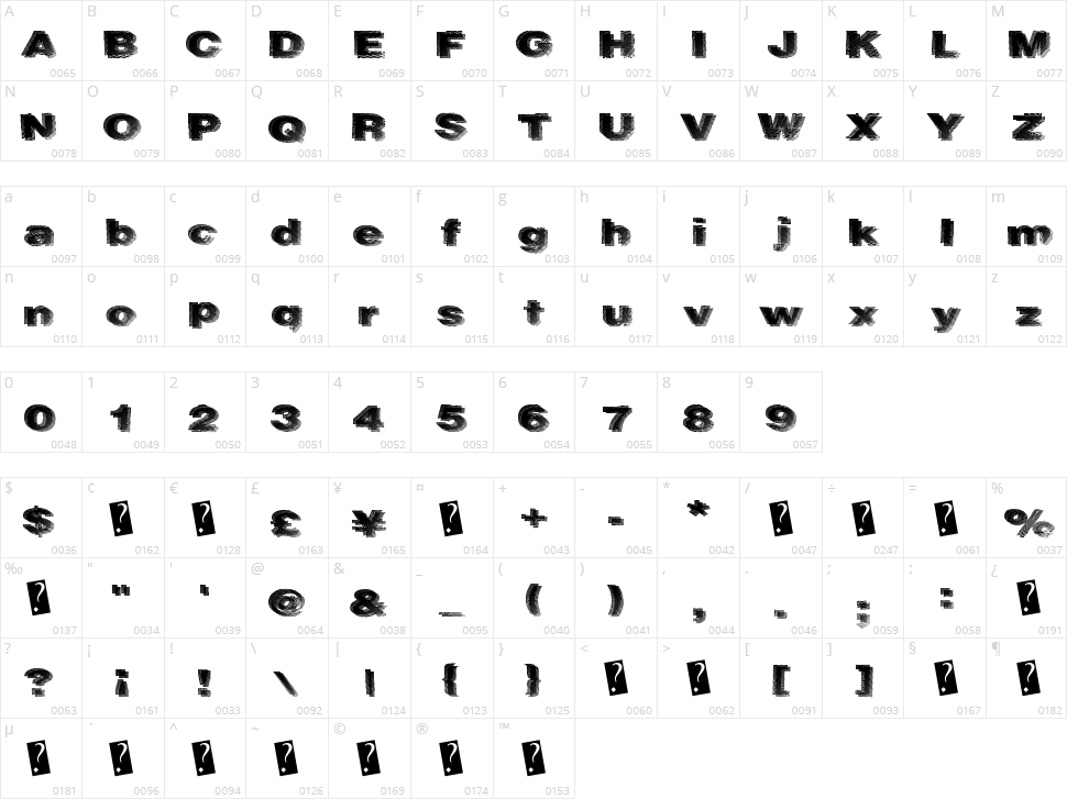 Rock Harder Character Map