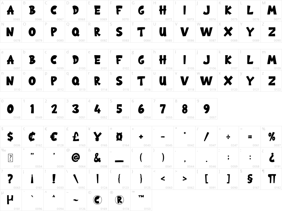 Rockhaven Character Map