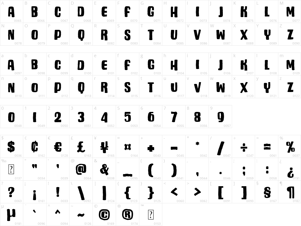 Rockies Character Map