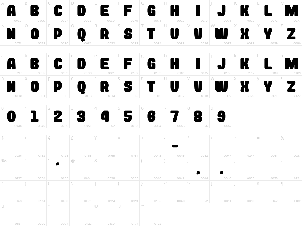 Rockin Record G Character Map