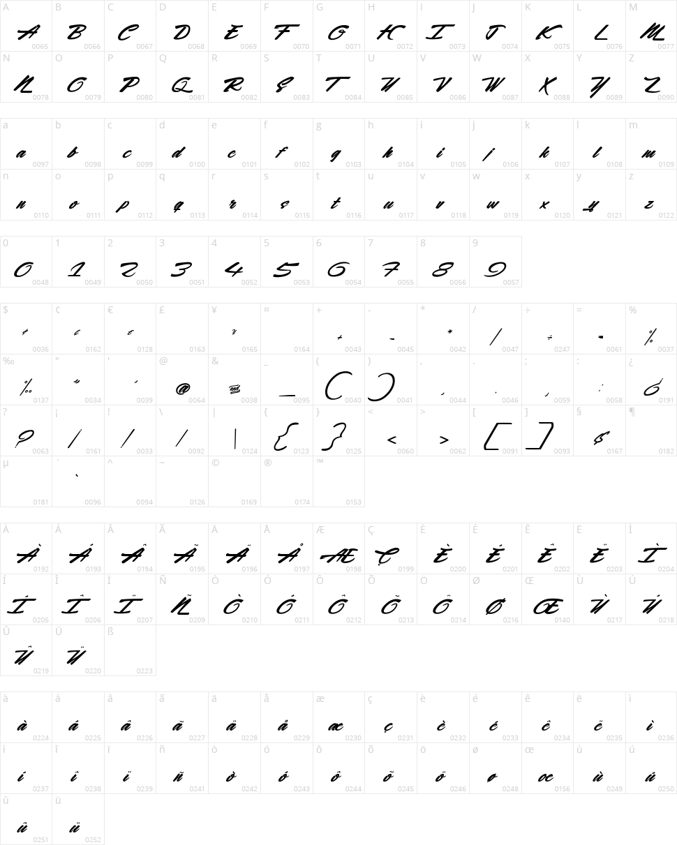 Rocking Season Character Map