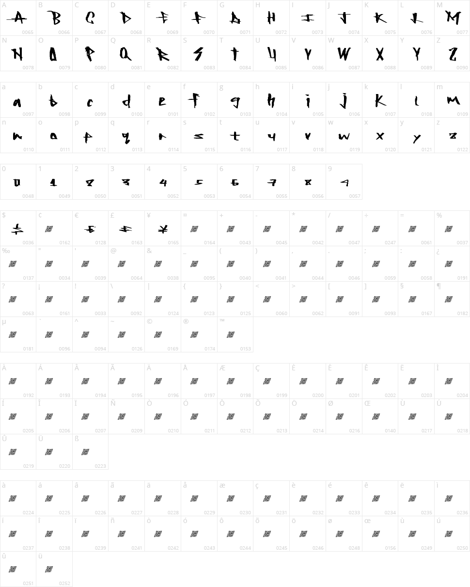 Rocking Times Character Map
